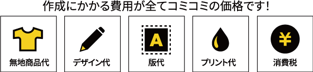 作成にかかる費用が全てコミコミの価格です!