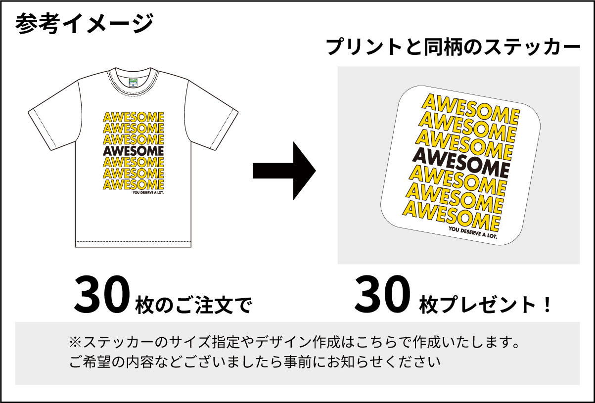ご注文枚数分ステッカープレゼントの説明