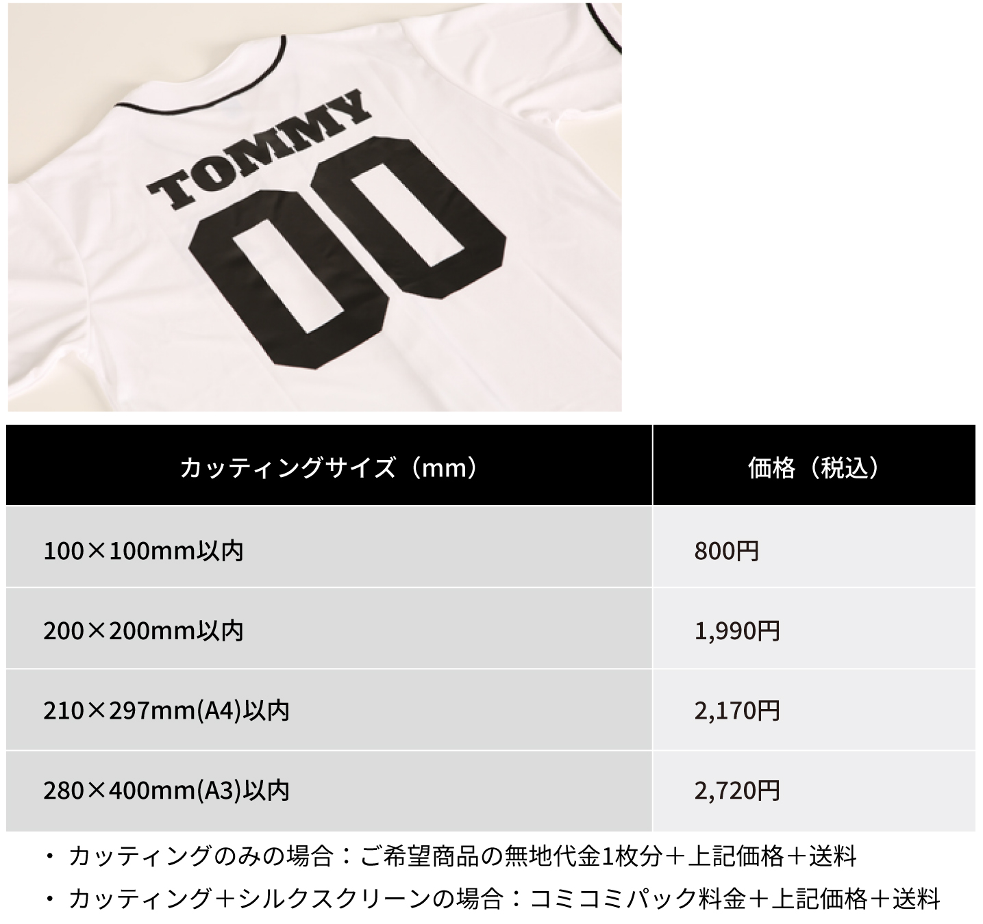 カッティング価格表(スマホ用)