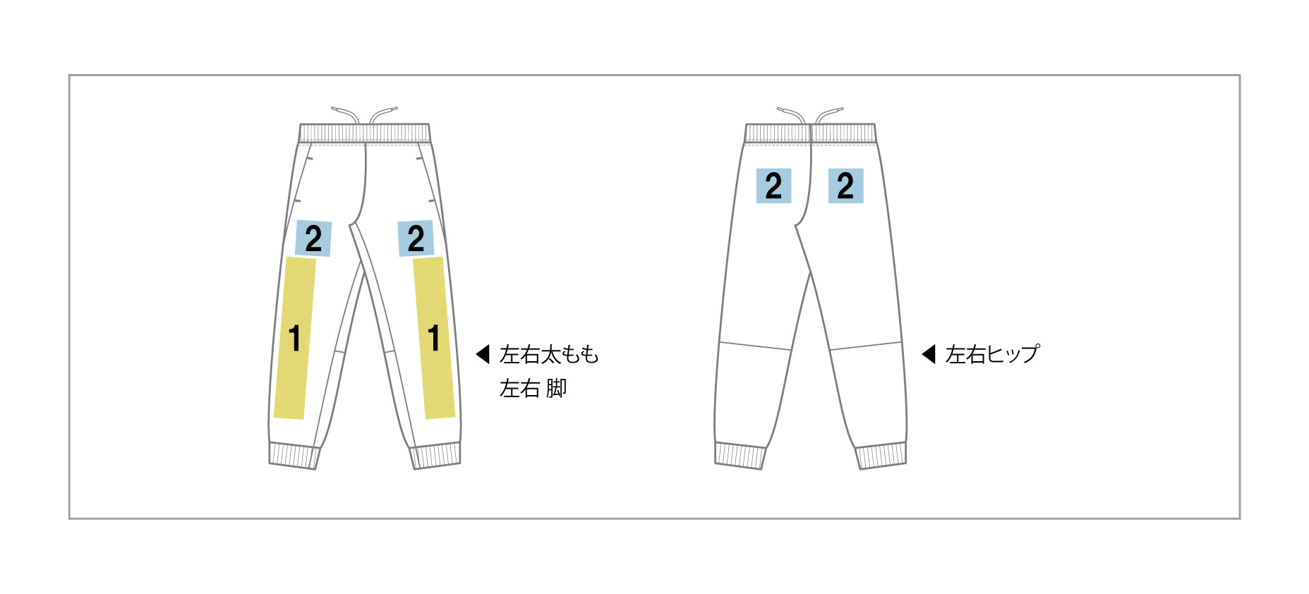 プリント範囲イメージ