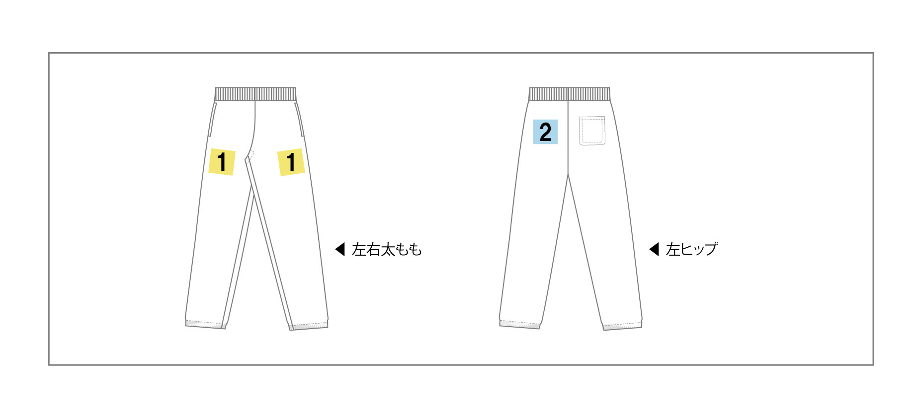 プリント範囲イメージ