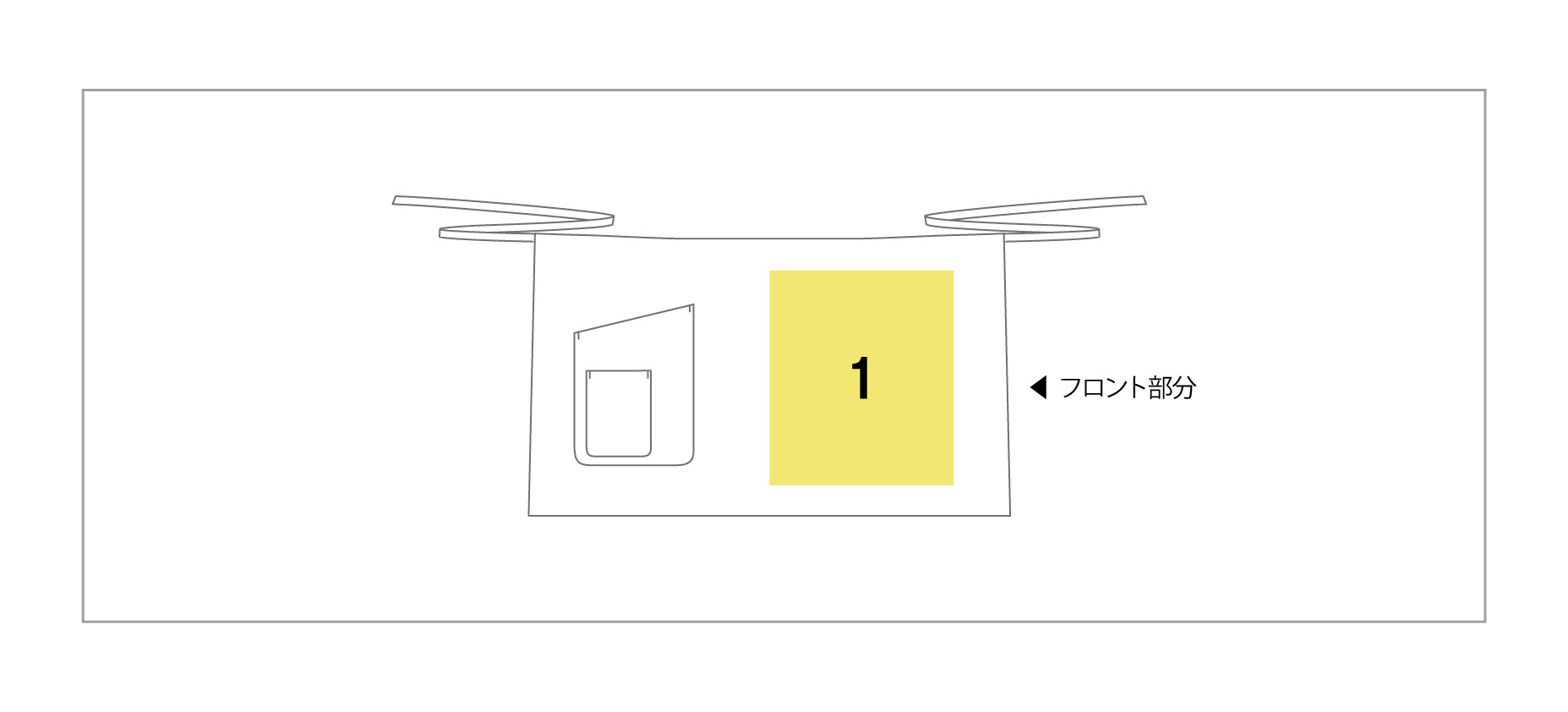 プリント範囲イメージ